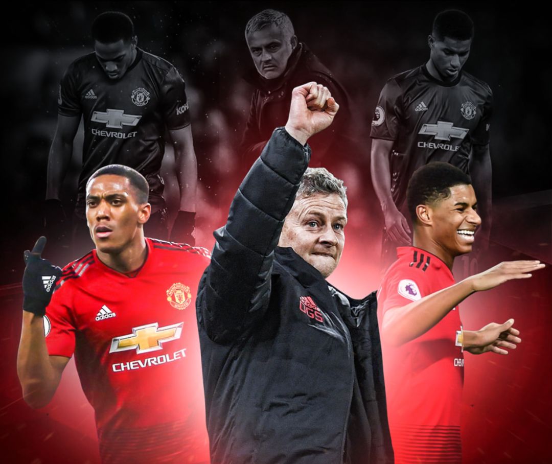 技术的应用 技术的应用